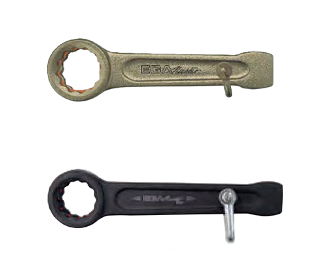 Total Safety – Slogging Wrench